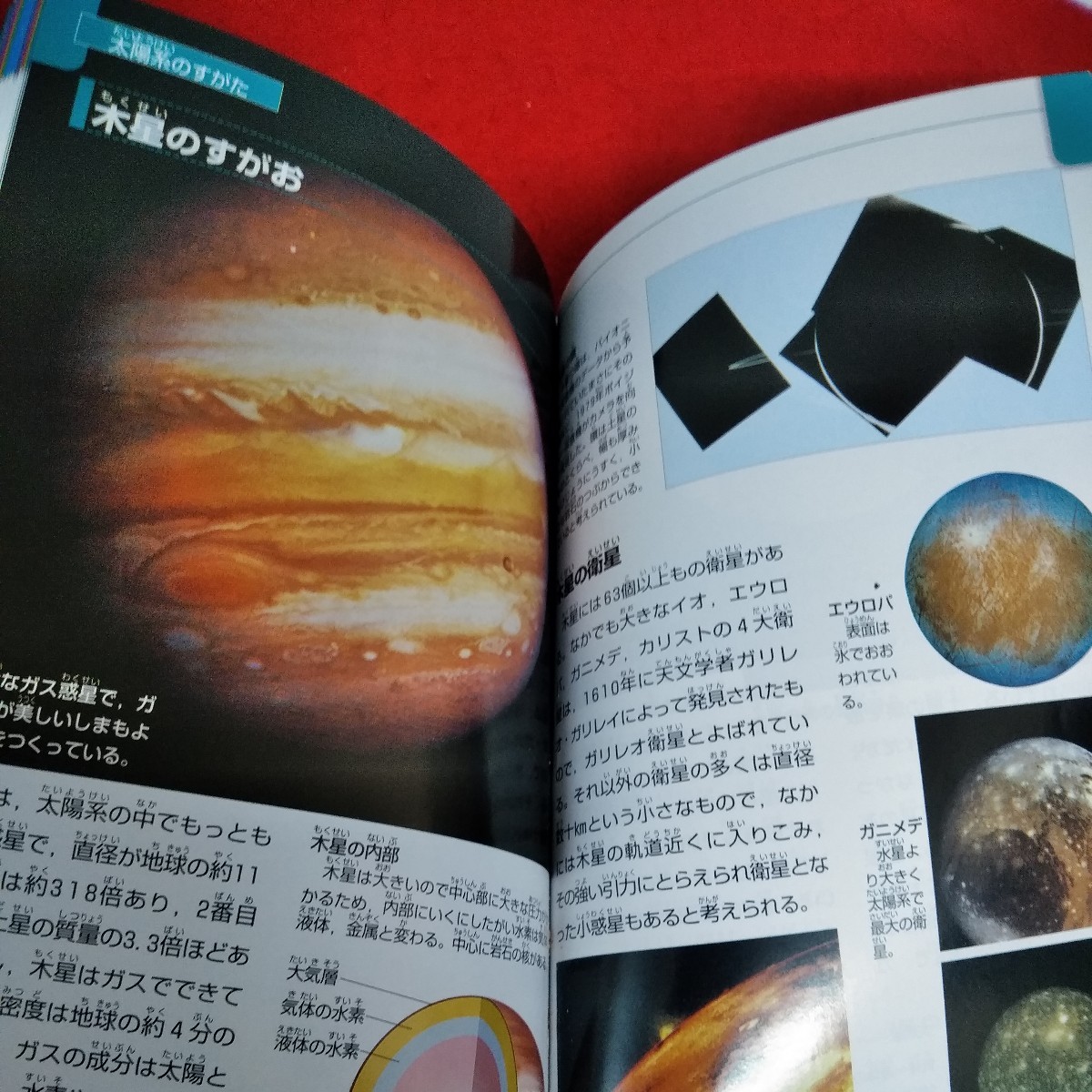 f-334　ポケット版　学研の図鑑6　地球宇宙　学研※1_画像7