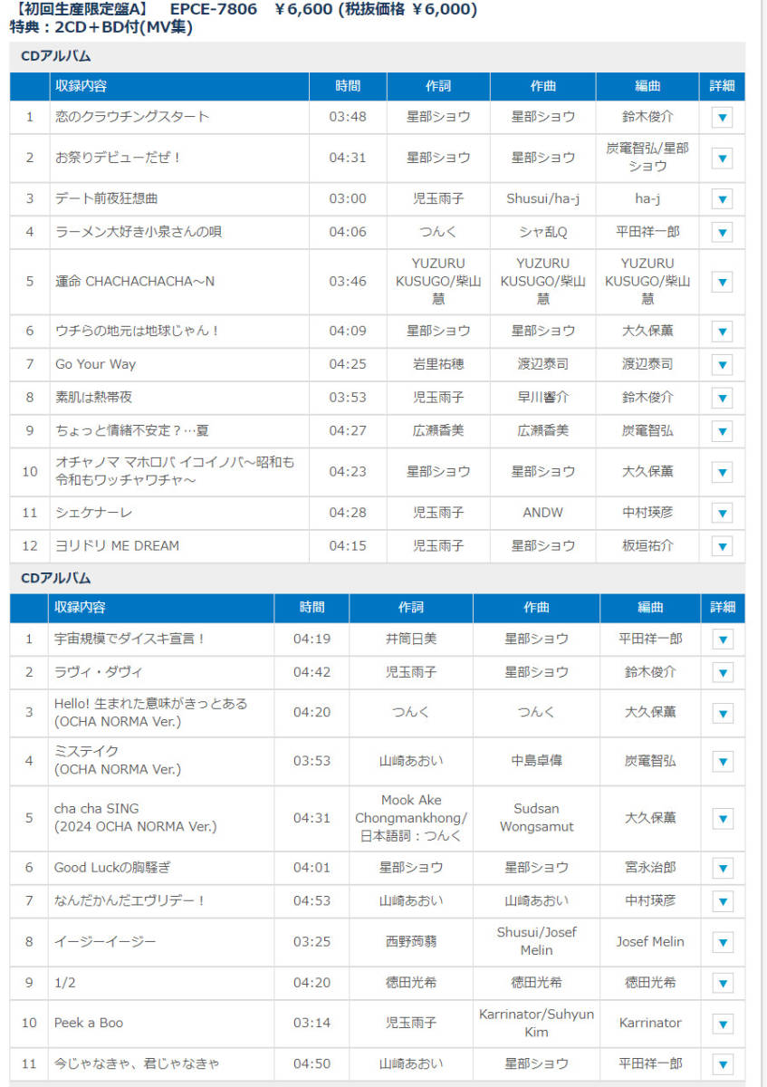 OCHA NORMA　CHAnnel #1　　ファーストアルバム　［2CD+Blu-ray Disc］＜初回生産限定盤A＞_初回限定盤A収録内容