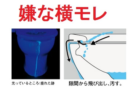 脇から漏れ尿を横もれ便座の下トイレガード便座の横から尿おしっこ老人オシッコ尿漏れ横モレ横漏れをガード便器と便座の隙間の尿もれ認知症_画像6