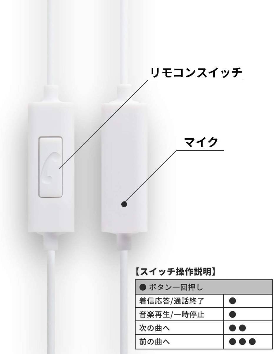 iphoneアイフォンAndroidアンドロイド携帯用イヤホン/ヘッドセット/ハンズフリー通話ステレオ片耳イヤフォンマイク付き/PCスカイプ/Skypeの画像2