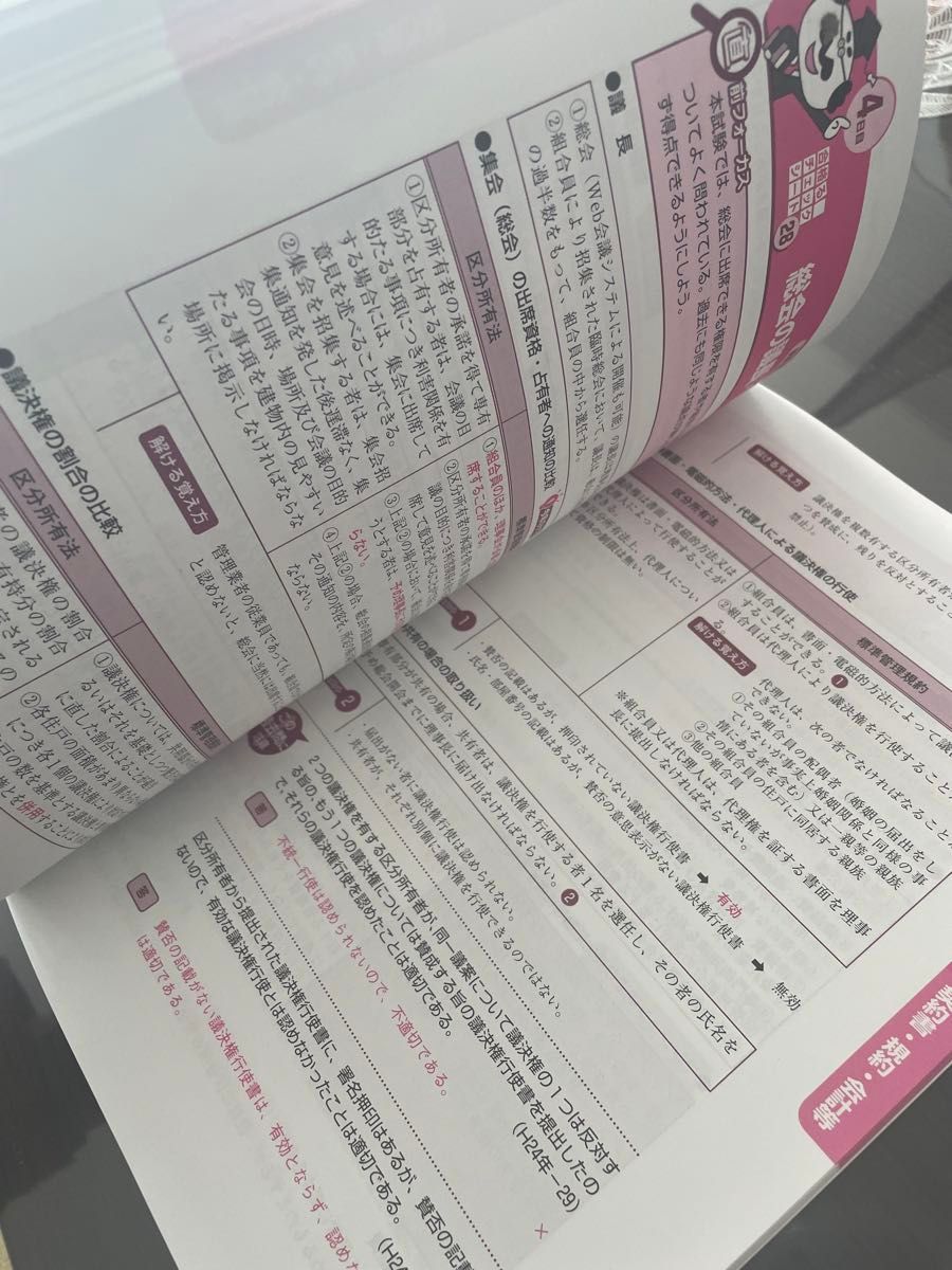 管理業務主任者出るとこ予想合格（うか）るチェックシート　１週間で仕上げる　２０２３年度版 ＴＡＣ株式会社（管理業務主任者講座）／編