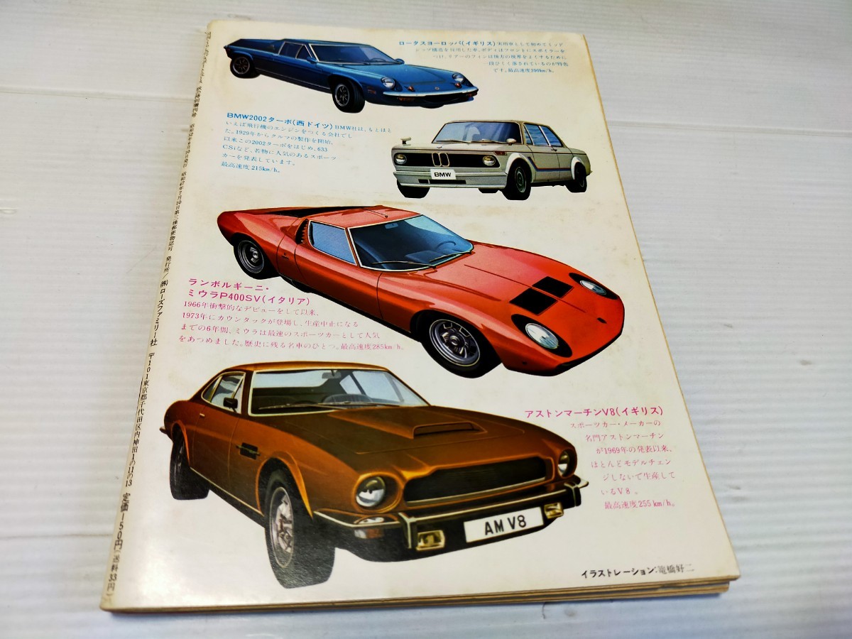 月刊 くらしのパスポート ニュース 昭和52年 スーパーカー_画像3