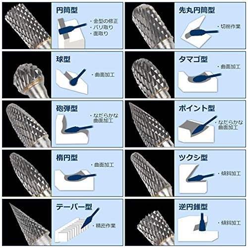 【現品限り】 Kｉｍｌｏｎｔｏｎ リューター （シャンク径約3ｍｍ、 超硬ドリルビットタングステンバー 超硬タングステン鋼バー_画像4