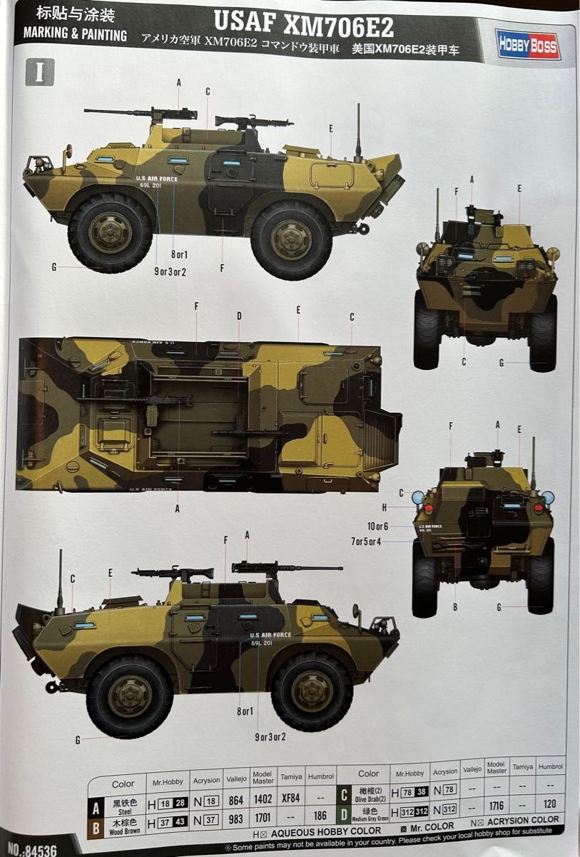 ホビーボス　1/35スケール　アメリカ空軍 XM706E2 コマンドウ装甲車