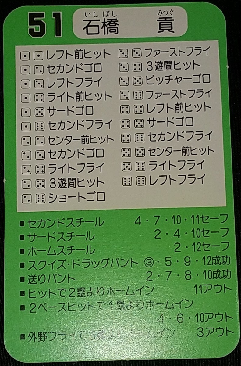 タカラプロ野球カードゲーム昭和６２年度横浜大洋ホエールズ 石橋貢_画像2