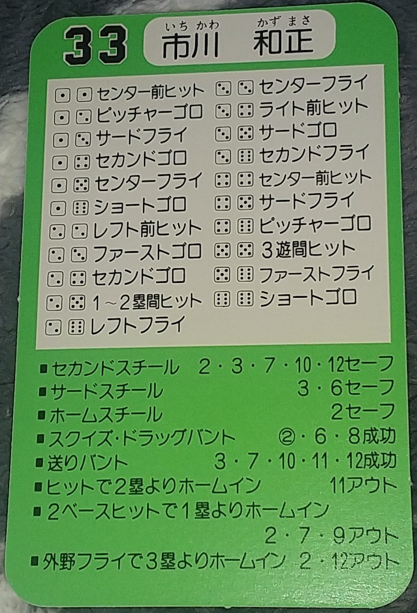 タカラプロ野球カードゲーム昭和６２年度横浜大洋ホエールズ 市川和正_画像2