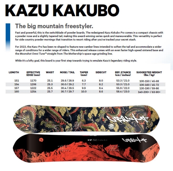 23-24】CAPITA SNOWBOARD KAZU KOKUBO PRO キャピタ カズコクボ 23-24】CAPITA SNOWBOARD KAZU KOKUBO PRO キャピタ カズコクボ