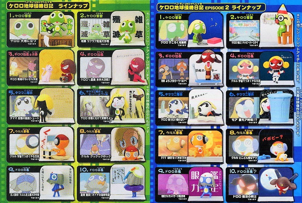 * name . series Keroro Gunso keroro the earth (pekopon) Shinryaku diary . equipped EPISODE 1&2...20 kind (giroro/ta mama /k Lulu /dororo) figure 