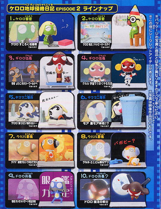 * name . series Keroro Gunso keroro the earth (pekopon) Shinryaku diary . equipped EPISODE 1&2...20 kind (giroro/ta mama /k Lulu /dororo) figure 