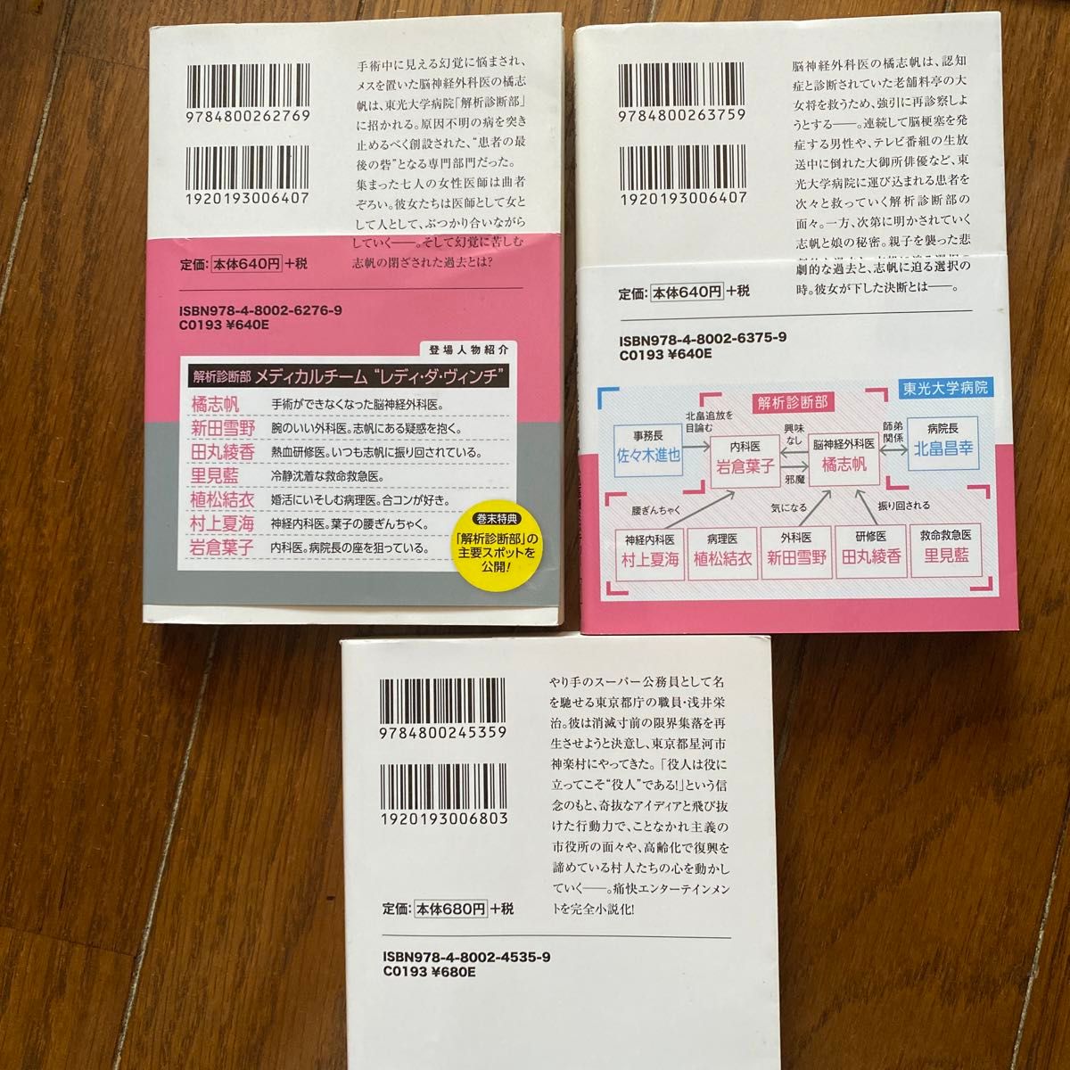 メディカルチーム　レディ・ダ・ヴィンチの診断　前編 （田中眞一／脚本　長谷川徹／脚本　佐野晶／ノベライズ