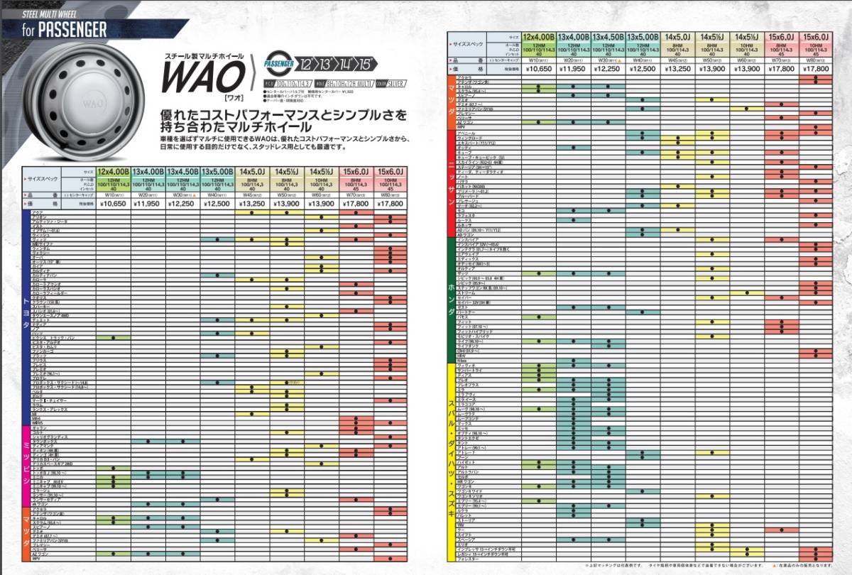 §未使用!スチール(鉄チン)4本 WAO W-80 15X6J+45 114.3/100-5H ホイールのみ ノア/ヴォクシー/プリウス/アクセラ/ステップワゴン/アリオン_画像9