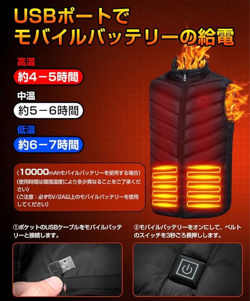 電熱ベスト Mサイズ日本製ヒーター採用9箇所発熱速暖3段階温度調整防寒ベスト　日本製繊維ヒーター メンズ レディース USB給電