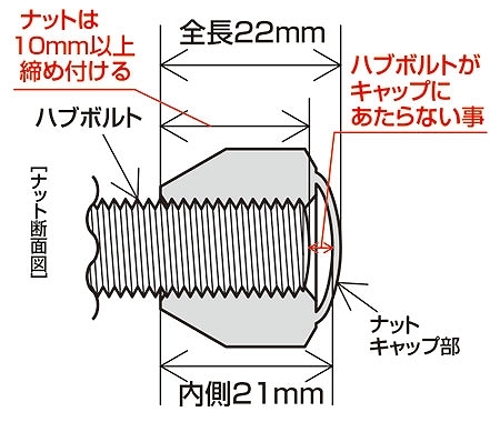 協永産業/KYO-EI ブルロック スーパーコンパクト ロックナット クロームメッキ M12×P1.5 入数：1セット(4個) P601_画像2