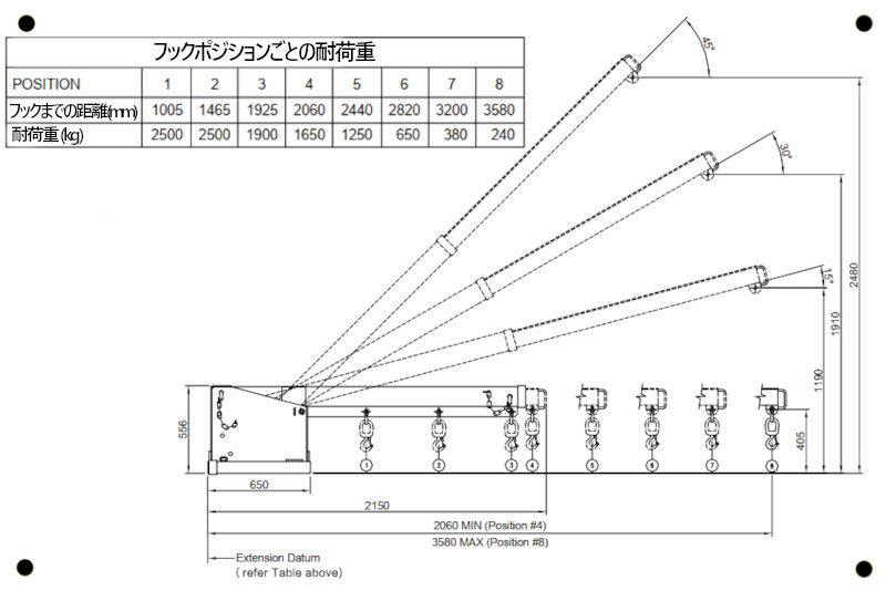 フォークリフト用吊りフック フォークリフト用吊フック 荷重2.5T 角度調整 伸縮自在 フォークリフト アタッチメント TJL25|吊フックの画像8