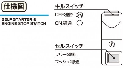 キタコ 756-9001100 キル&セルスイッチ 汎用 φ22.2_画像2