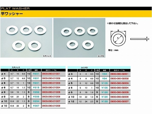 キタコ 0900-090-01007 平ワッシャー (ステンレス) 10X22X1.5 5個_画像1