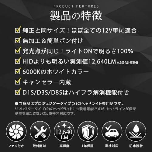 サイズ: D4S 兜 kabuto 純正HIDをLEDヘッドライトに 純正交換 D4S 6000K 両灯合計実測値12640lm_画像2