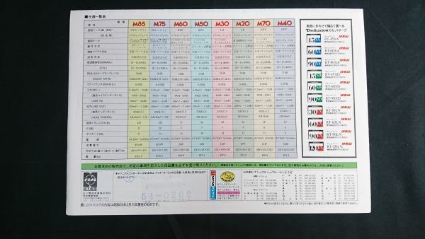 『Technics(テクニクス)デジタルシリーズ カセットデッキ カタログ昭和53年3月』RS-M85/RS-M75/RS-M60/RS-M50/RS-M30/RS-M20/RS-M70/RS-M40_画像10