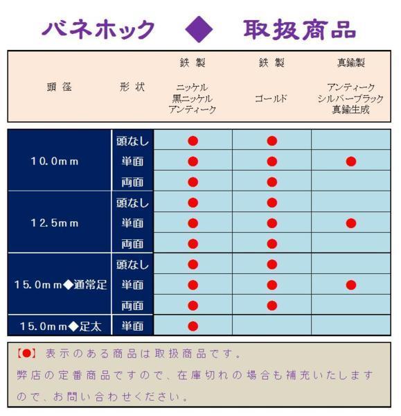 即決☆バネホック☆アンティーク☆10.0ｍｍ☆100組☆単面☆2番_画像2