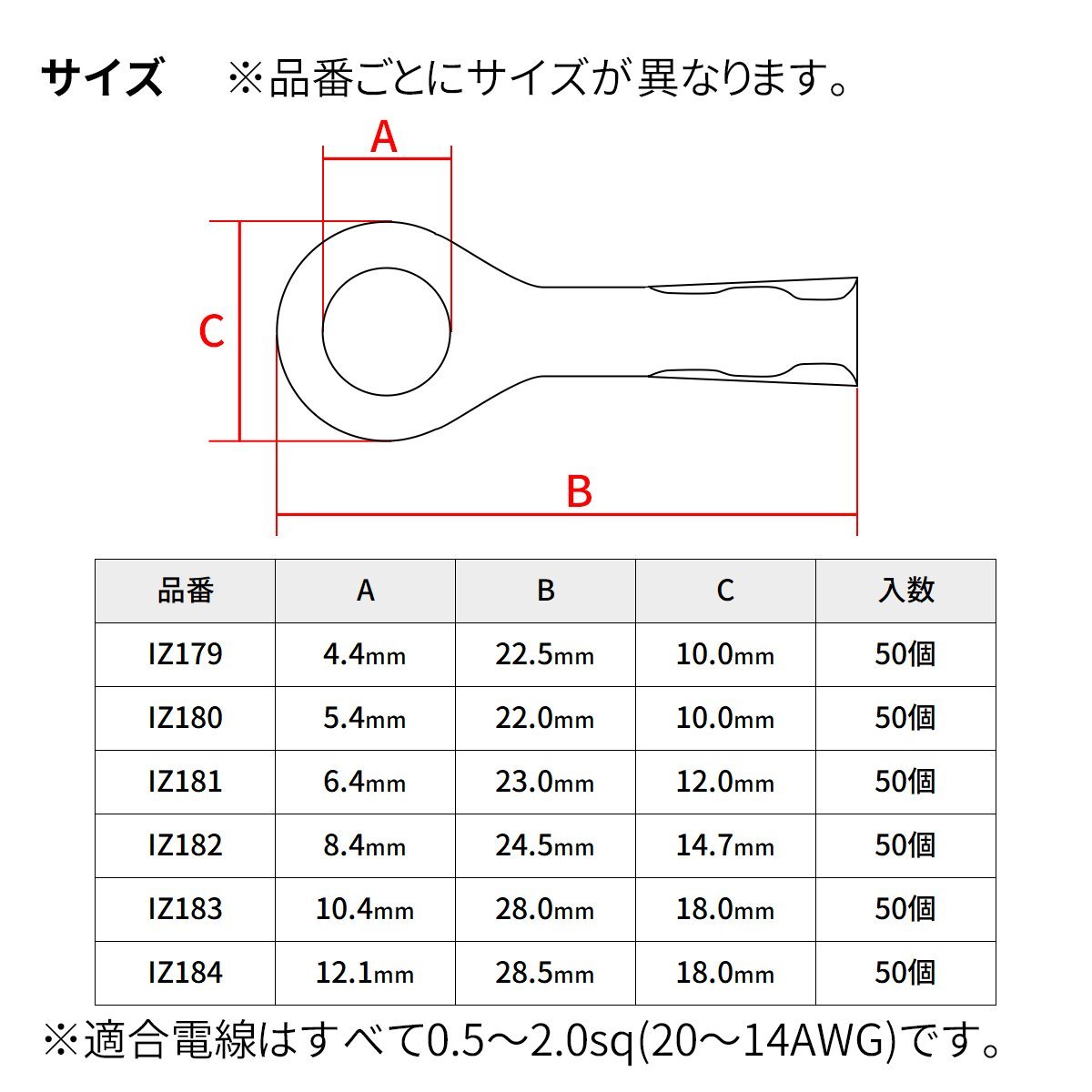 丸形端子 R形端子 穴径 4mm 0.5sq- 2.0sq 20AWG- 14AWG 50個セット 配線 IZ179_画像2