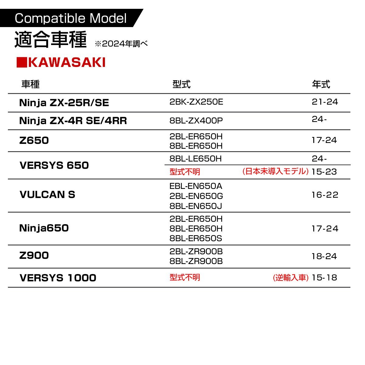 ブレーキ&クラッチ レバー セット レッド カワサキ Ninja ZX-25R ZX-4R Z900 Z650 ヴェルシスなど 可倒＆角度＆伸縮 調整機能付 SZ2005-DS_画像10