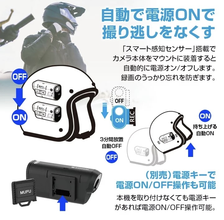 ドライブレコーダー バイク用 2カメラ 前後同時録画 MUFU ヘルメット装着 バイク 自転車 WiFi 200万画素 フルHD LED信号対応 広角120°_画像2