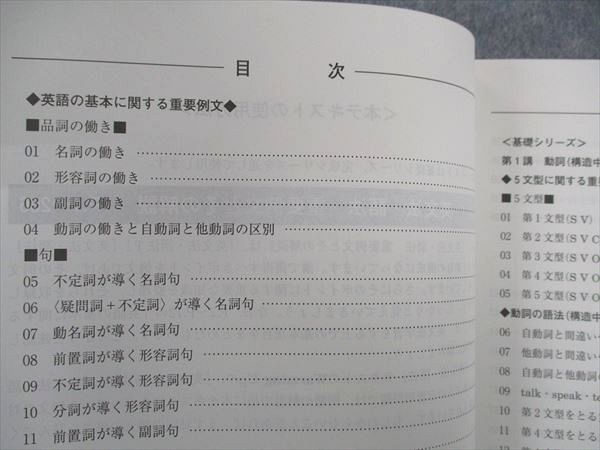 VU04-044 河合塾 英文法・語法 サブテキスト 状態良い 2021 基礎・完成シリーズ 13m0B_画像3