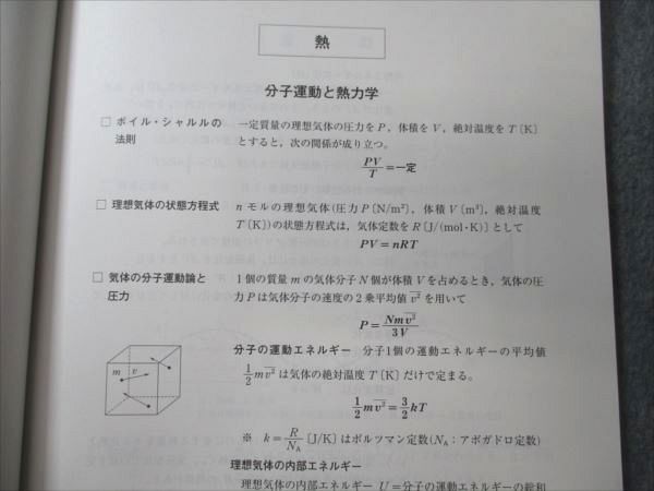 VV19-020 河合塾 トップハイレベル 総合物理 TH 未使用 2022 夏期講習 02 s0B_画像4