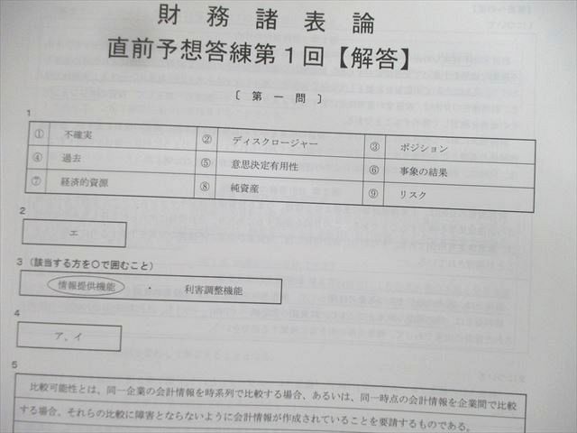 VS01-026 TAC tax counselor course financial affairs various table theory just before expectation .. no. 1~3 times [ total 3 batch ] 2022 year eligibility eyes . unused goods 07m4D