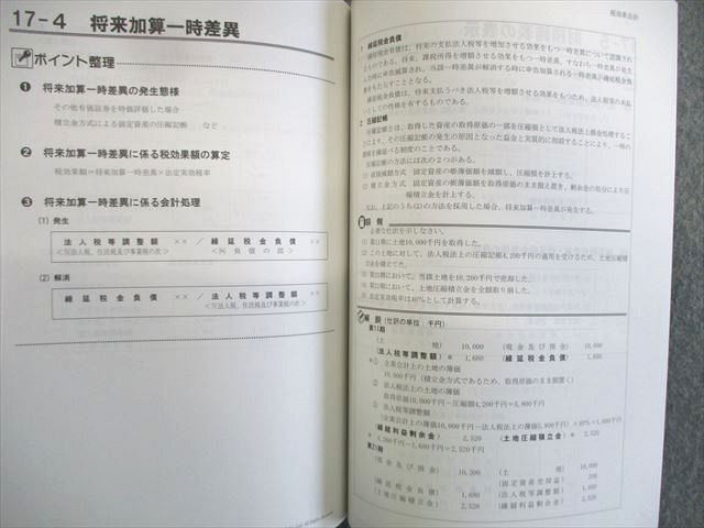 VS01-093 TAC 税理士講座 上級コース 財務諸表論 テキスト/トレーニングなど 2022年合格目標 未使用品 00L4D_画像6