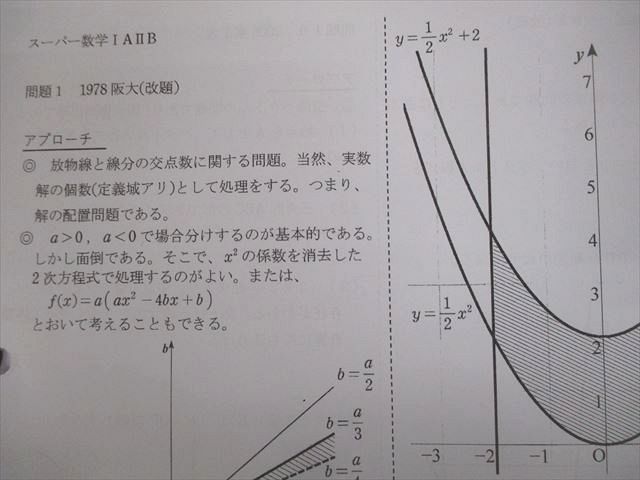 VS11-117 駿台 スーパー数学(IAIIB) テキスト 状態良い 2021 春期 八木祐一 04s0C_画像4