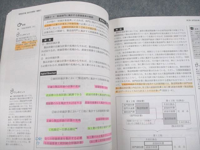 VS10-128 CPA会計学院 公認会計士講座 管理会計論 論文対策集 理論/計算編 1/2 2022年合格目標 計4冊 52M4D_画像5