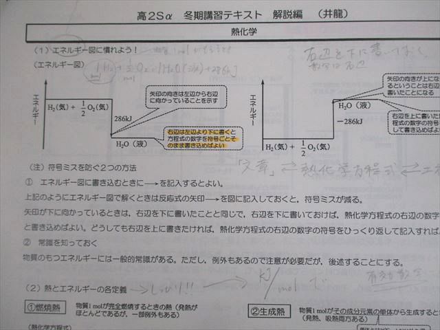 VS12-023 駿台 高2スーパーα化学 テキスト 2016 冬期 井龍秀徳(増田重治) 12m0C_画像5