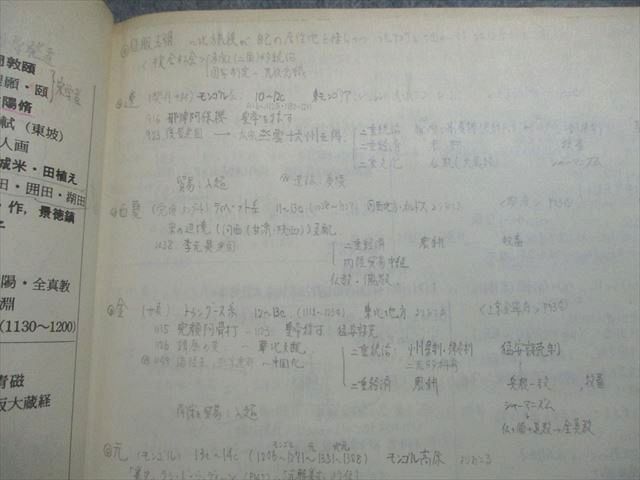 VU11-067 Sundai world history sub Note P text super-rare [ out of print * rare book@] 1986 large hill ..( Sundai world history ...) 16m9D
