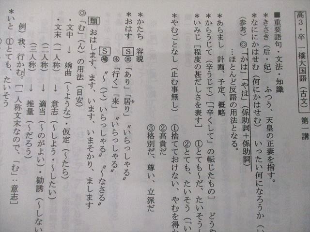 VV10-224 河合塾 一橋大学 一橋大国語 テキスト 2018 夏期/冬期 計2冊 高橋佳典/大野優 08s0C_画像5