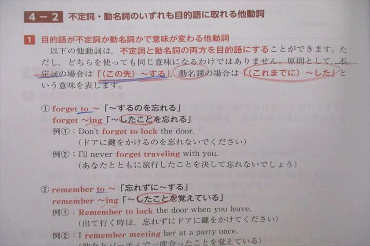 VR25-156 四谷学院 英語 英文法55マスター 上/下 テキストセット 2022 計2冊 30M0C_画像5