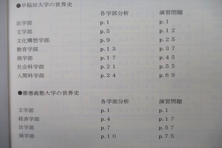 VT26-024 四谷学院 早稲田大学・慶應義塾大学 早慶世界史等 テキストセット 2021 冬期/直前 計3冊 18S0C_画像4