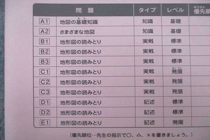 VT25-099 SAPIX サピックス 小学6年 社会 夏期集中志望校錬成特訓 NS-01～05 計5回分セット 2022 28m2C_画像3