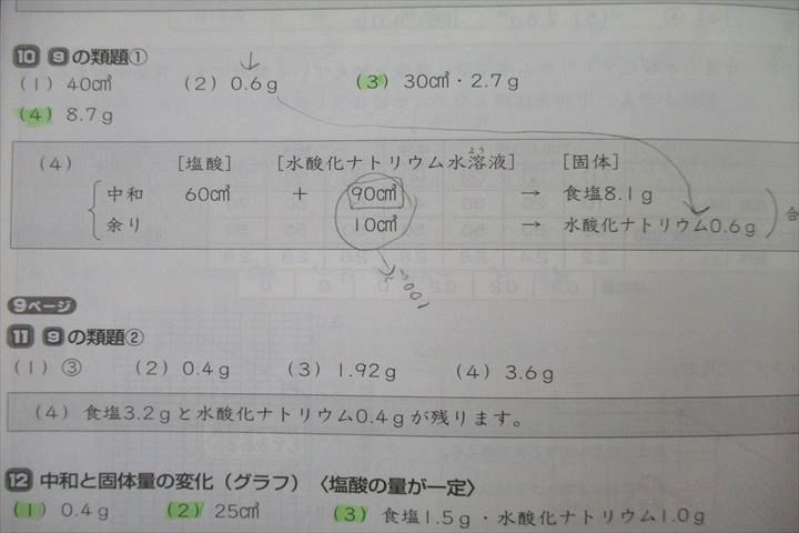 VU26-009 SAPIX 小学6年 理科 デイリー/スプリング/サマーサピックス 計51回分セット 2017 ★ 00L2D_画像5