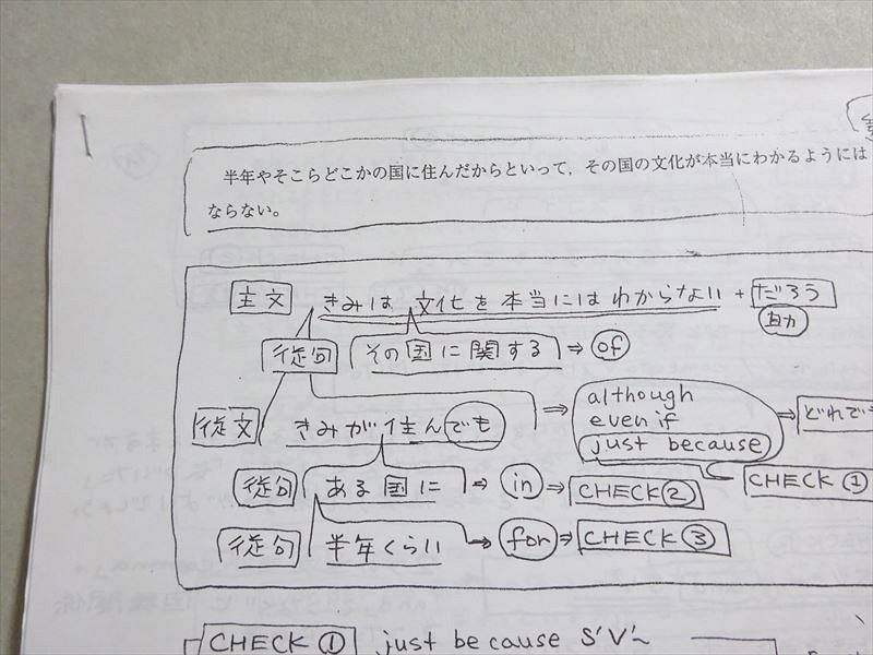 VV37-019 河合塾 英語表現T/演習 トップレベル 通年セット 2022 基礎シリーズ/完成シリーズ 計2冊 17 S0B_画像5