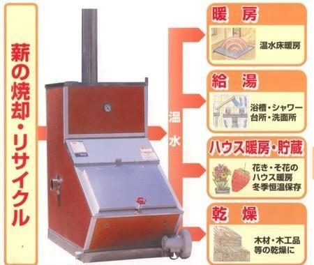 ■薪炊きボイラー・新品・給湯に暖房に_画像1