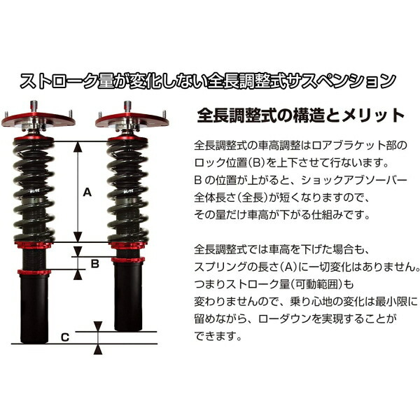 BLITZ DAMPER ZZ-R車高調整キット前後セット DBA-1A16 BMW F20(1シリーズ) 118i N13B16A 2015/5～2019/11_画像4