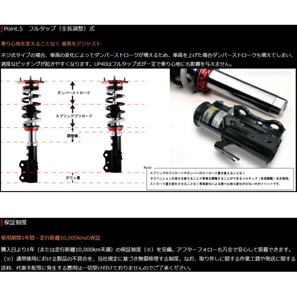 タナベ デバイドUP40車高調 TRJ150WランドクルーザープラドTX Lパッケージ 09/9～_画像7