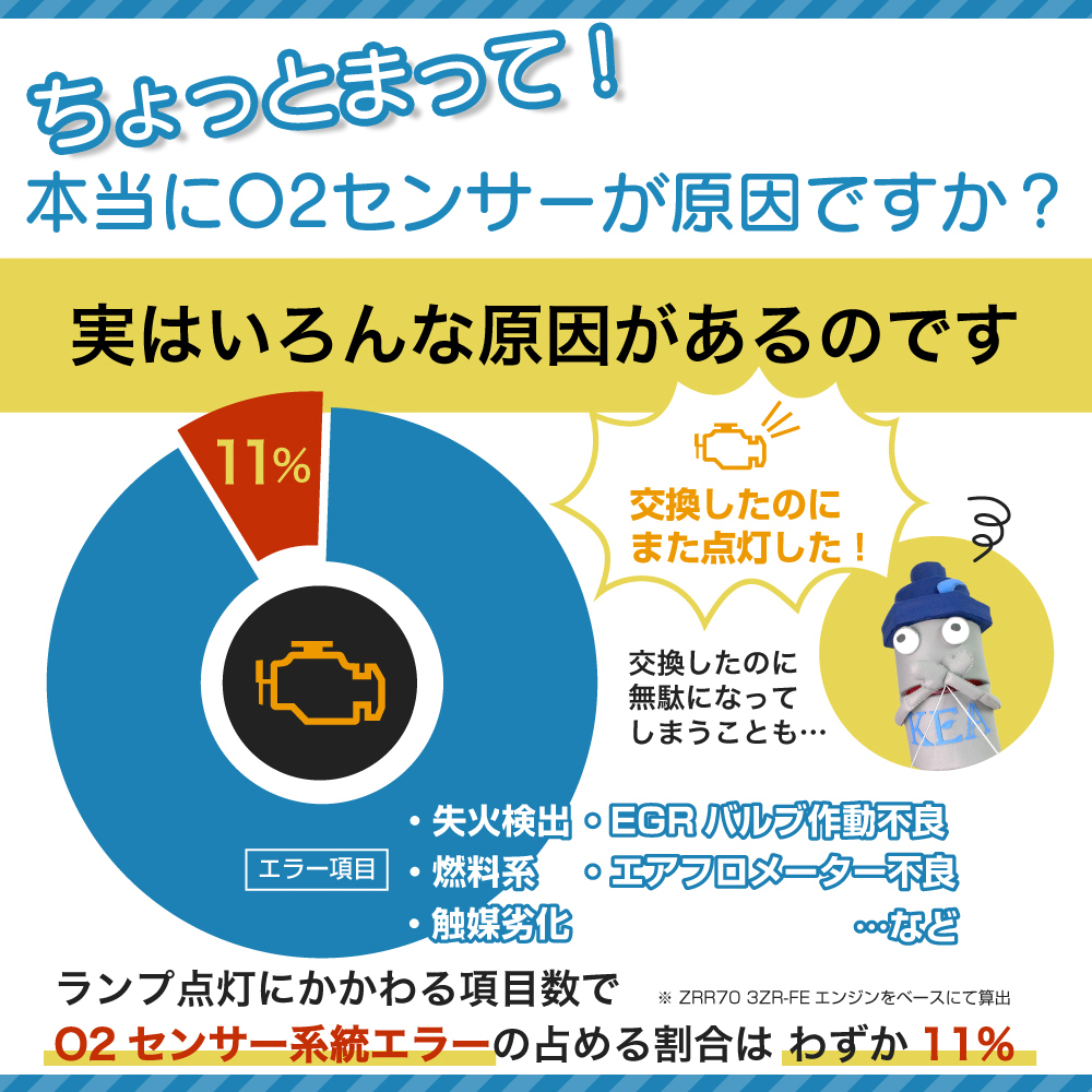 2本セット割 保証付 即納 KEA O2センサー タント LA600S LA610S 89465-B2130 89465-B2140 2D0-329 2D0-330_画像6