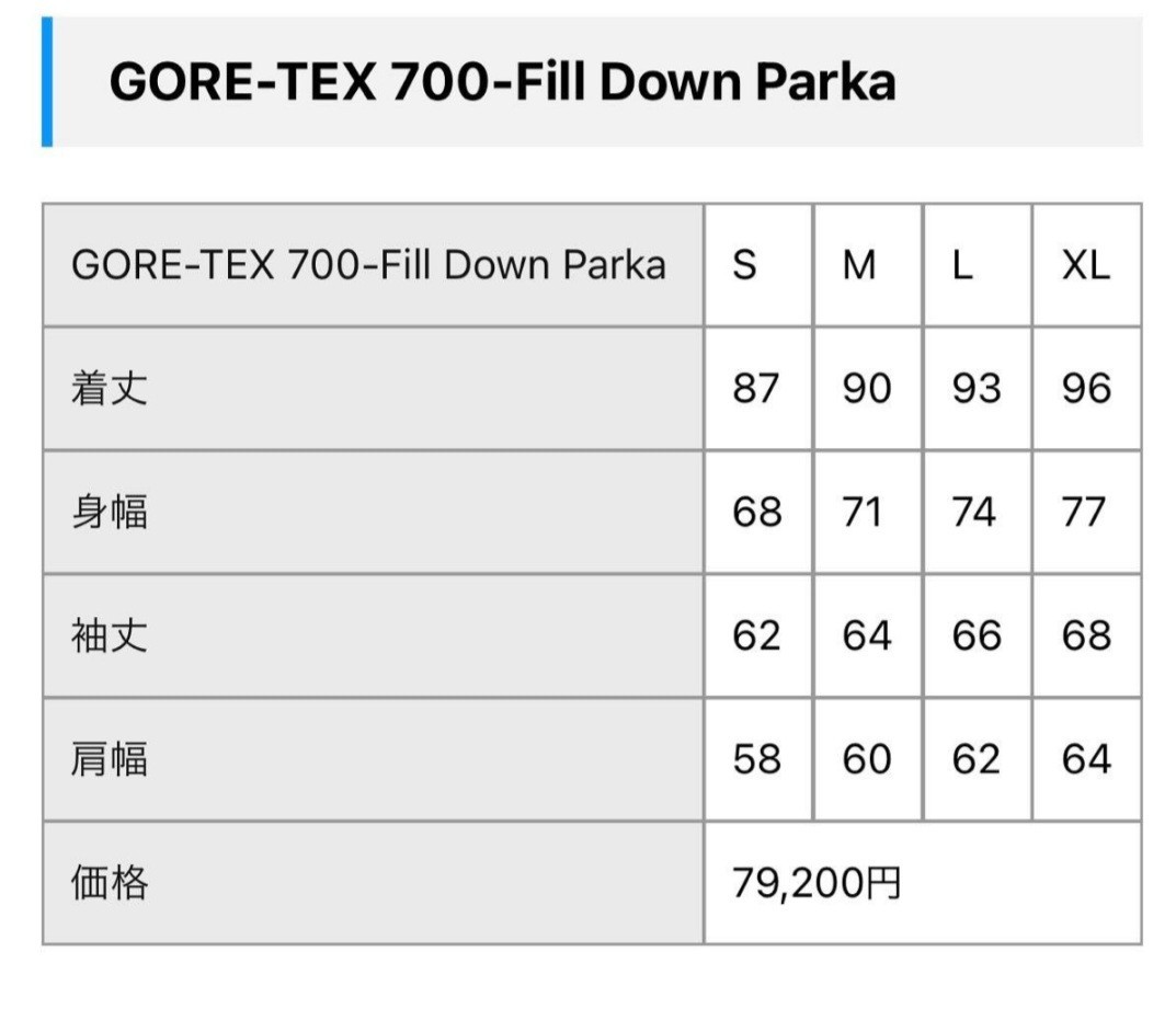 送料無料 S 黒 Supreme GORE-TEX 700-Fill Down Parka Black シュプリーム ゴアテックス 700fill ダウンジャケット ダウン 新品未使用