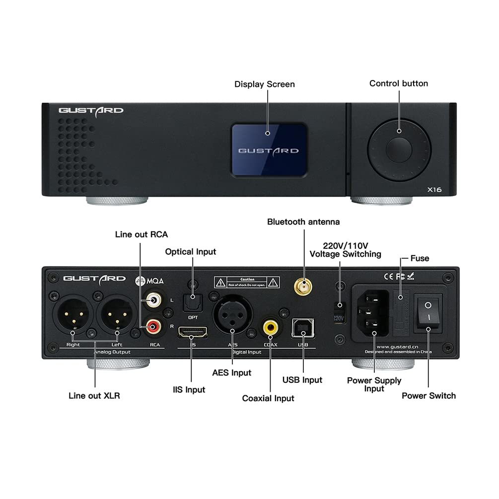  DAC GUSTARD X16_画像2