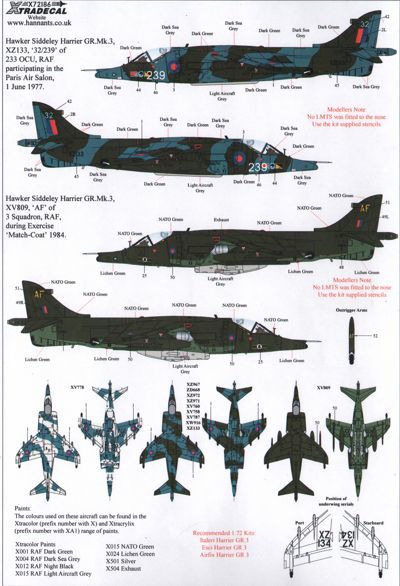 1/72　エクストラデカール　Xtradecal 　X72186　BAe Harrier GR.3 _画像6