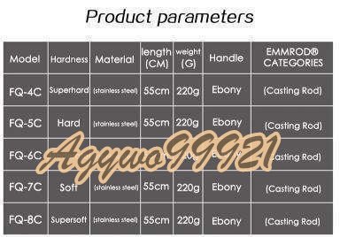 ４C ５C ６C ７C ８C 釣り バネ竿 エムロッド 黒檀グリップ EMMROD ポータブルスピニングロッド_画像6