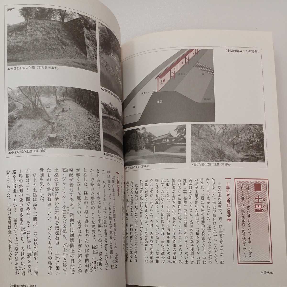 zaa-490♪城を知る事典(城　解説書) 日本通信教育連盟 城の歴史/城の縄張り/城の普請/城の作事/防御の工夫 