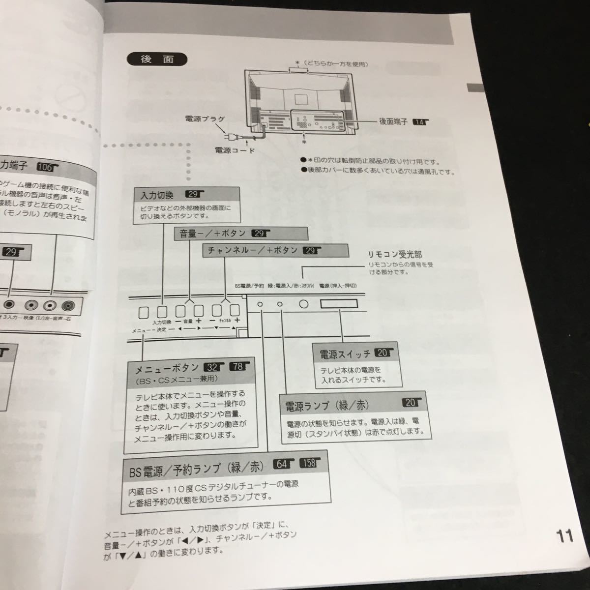 c-327 SANYO 取扱説明書 BS・110度CSデジタルテレビ 品番 C-28DS1※2_画像4